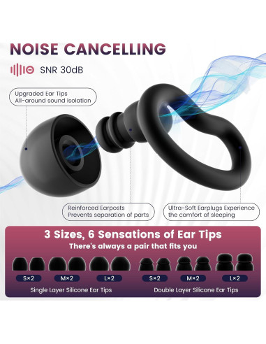 Tapones para oídos WLSCTY con cancelación de ruido 30dB - 2 pares
