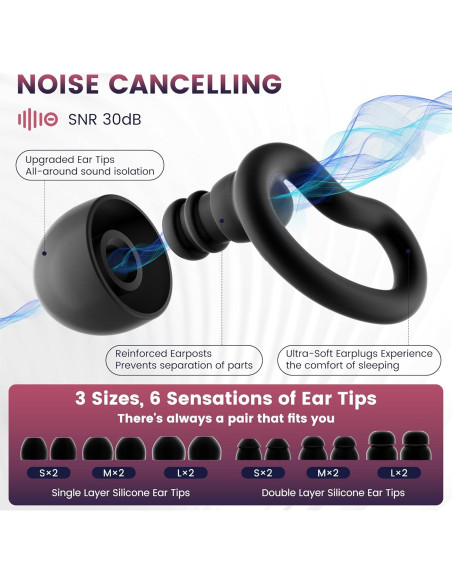 Tapones para oídos WLSCTY con cancelación de ruido 30dB - 2 pares