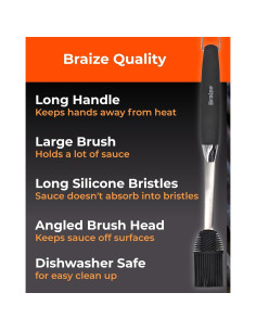 Brocha de Basting Braize de Silicona Resistente al Calor 49cm 2