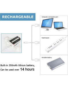 Luces de Rueda LED Recargables Solhice para Bicicleta - 30 Patrones 2