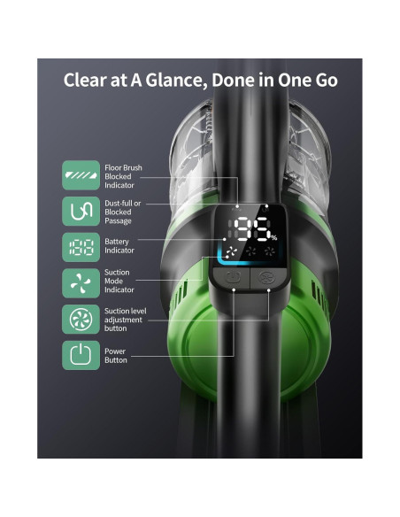 Aspiradora Inalámbrica SunSare X11, 600W, 65 Min, Antienredos