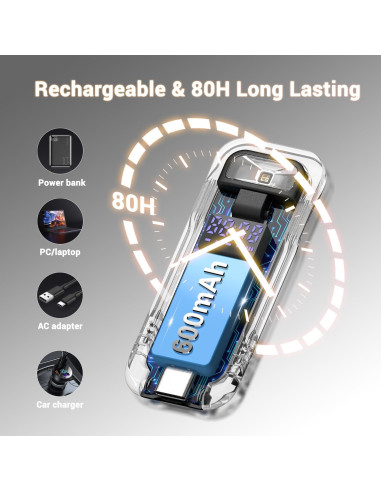 Luz de Lectura LED Recargable SFV Clip-on 3 Modos 80H Negro