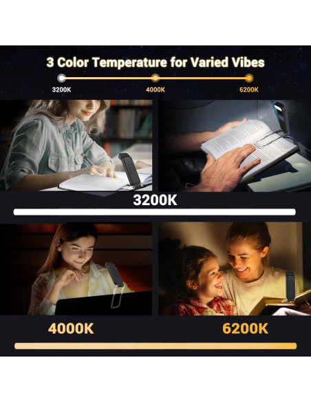 Luz de Lectura LED Recargable SFV Clip-on 3 Modos 80H Negro