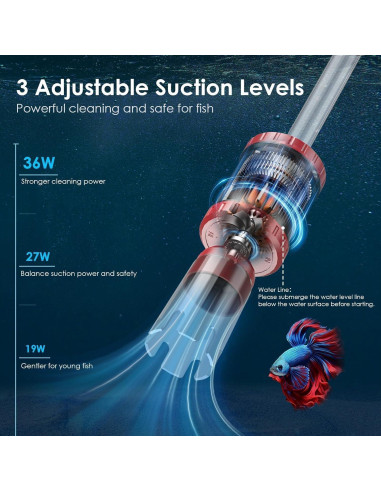 Limpiador de Grava para Acuario AKKEE 36W Multifuncional