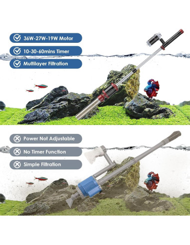 Limpiador de Grava para Acuario AKKEE 36W Multifuncional