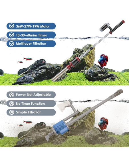 Limpiador de Grava para Acuario AKKEE 36W Multifuncional