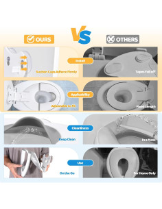 Asiento de Entrenamiento para Baño Plegable Orzbow Blanco - Antideslizante y Ajustable 2