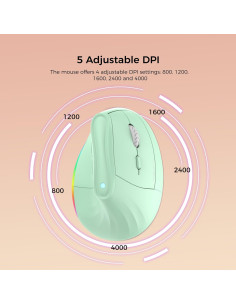 Ratón Ergonómico Inalámbrico KYSONA Verde, 57 con RGB 2