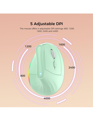 Ratón Ergonómico Inalámbrico KYSONA Verde, 57 con RGB