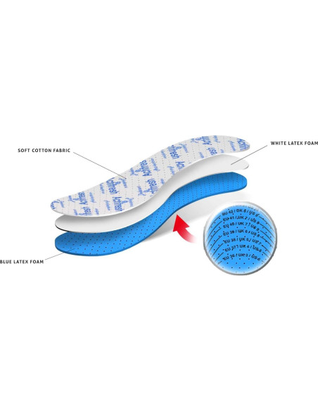 Plantillas Kaps Actifresh para zapatos, cómodas y higiénicas