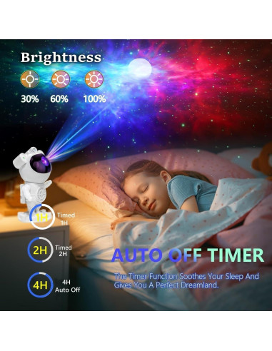 Proyector de Estrellas Astronauta Meixinsi, Luz Nocturna 3D