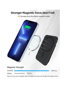 Cartera Magnética MagSafe ExtreLife para iPhone 12-17, 7 Tarjetas, RFID 2