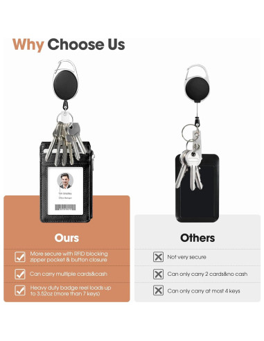 Soporte de Identificación Retráctil ELV con Billetera RFID Negra