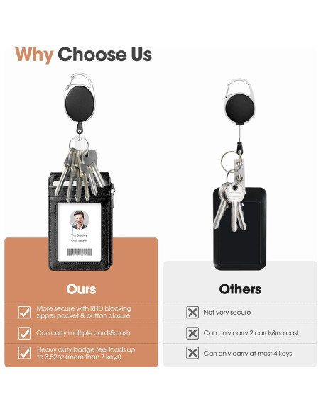 Soporte de Identificación Retráctil ELV con Billetera RFID Negra