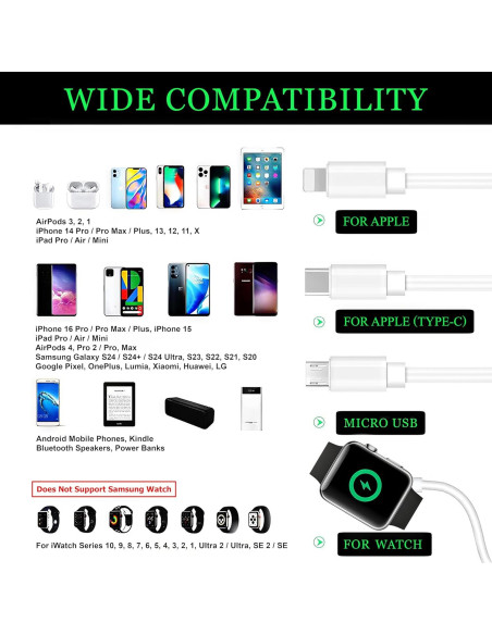 Cable de Carga 4 en 1 Shenzhen Weichuangheng 1m Rápido