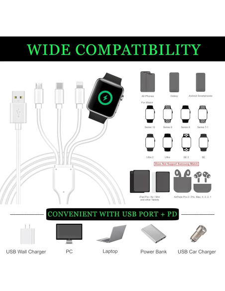 Cable de Carga 4 en 1 Shenzhen Weichuangheng 1m Rápido