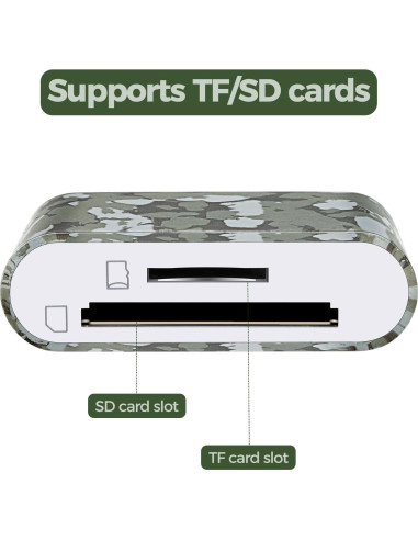 Visor de Cámara de Sendero Cabor USB-C para iPhone y Android