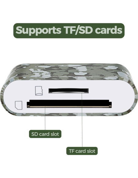 Visor de Cámara de Sendero Cabor USB-C para iPhone y Android