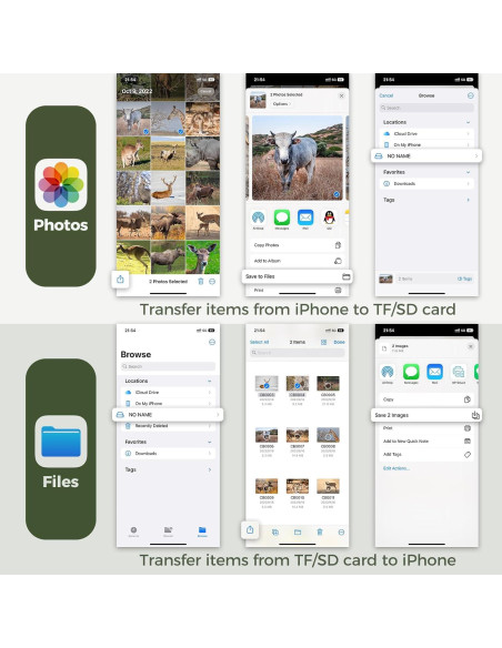 Visor de Cámara de Sendero Cabor USB-C para iPhone y Android
