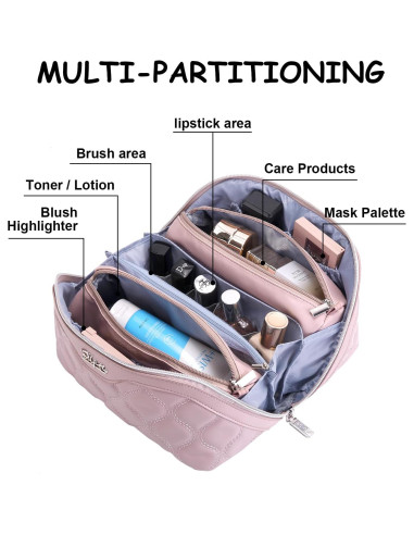 Set de 3 Bolsas de Maquillaje BOYATU Rosa - Organizador Impermeable