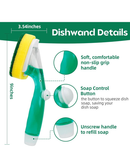 Mango de Lavar Platos LMSMW con 3 Cabezas Reemplazo No Rayas Mango de Lavar Platos LMSMW con 3 Cabezas Reemplazo No Rayas