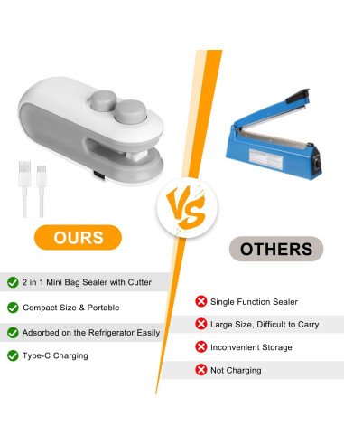 Mini Sello de Bolsa Recargable Agoname 2 en 1 Blanco