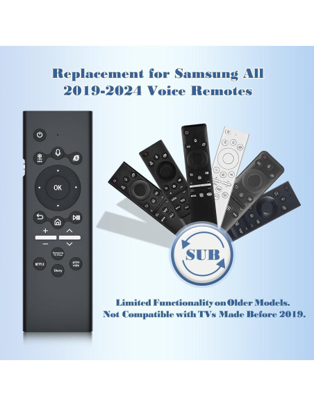 Control Remoto Universal Samsung Smart con Teclado Retroiluminado