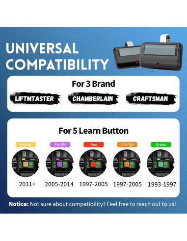 Control Remoto de Puerta de Garaje CreaCity 2 Piezas 891LM 971LM