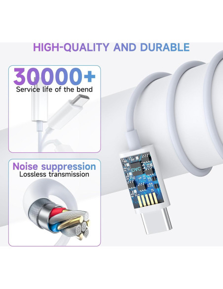 Auriculares USB C ZENIPER con micrófono y control de volumen Auriculares USB C ZENIPER con micrófono y control de volumen