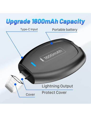 Cargador Portátil Mini Llavero SHENMZ para iPhone - Emergencia