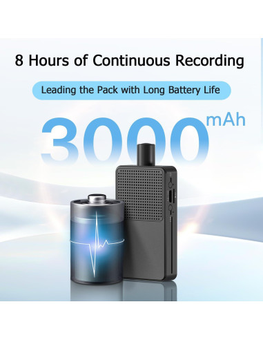 Cámara de Seguridad Mini 4K Stenrital Inalámbrica con Batería 8h