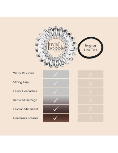 invisibobble Original - Paquete de 8 Ligas para Cabello Sin Marcas - Cristal Claro y Marrón Pretzel