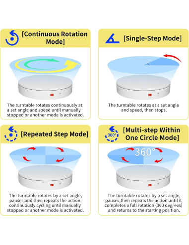 Soporte giratorio motorizado 20 cm ComXim 45 kg para fotografía