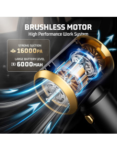 Aspiradora de Mano JIXINMIYUE HX-606 Sin Cable 16000Pa HEPA 2