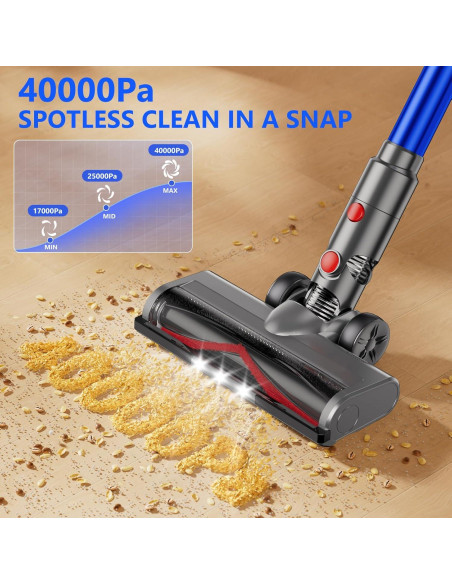 Aspiradora Inalámbrica MBYULO XCQ-EHBR-A001 450W 50min