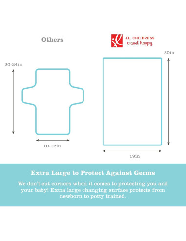 Almohadilla Cambiadora Portátil Disney Baby J.L. Childress - Negro