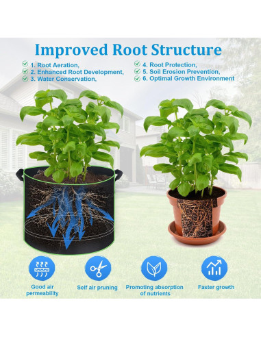 Paquete de 7 bolsas de cultivo de tela 15 galones ANYWELL