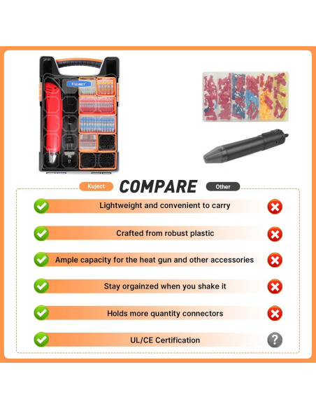 Kit de Conectores de Cable Kuject 820PCS con Pistola de Calor