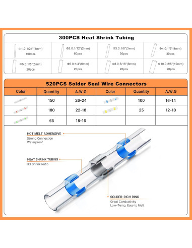 Kit de Conectores de Cable Kuject 820PCS con Pistola de Calor