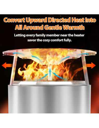 Deflector de Calor Uniflasy para Solo Stove Yukon 1.0 y 2.0