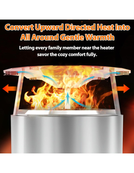 Deflector de Calor Uniflasy para Solo Stove Yukon 1.0 y 2.0