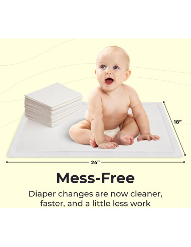 Protectores de Cambio Desechables Peekapoo 50 Unidades Ultra Absorbentes