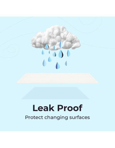 Protectores de Cambio Desechables Peekapoo 50 Unidades Ultra Absorbentes