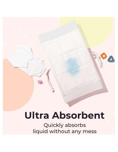 Protectores de Cambio Desechables Peekapoo 50 Unidades Ultra Absorbentes