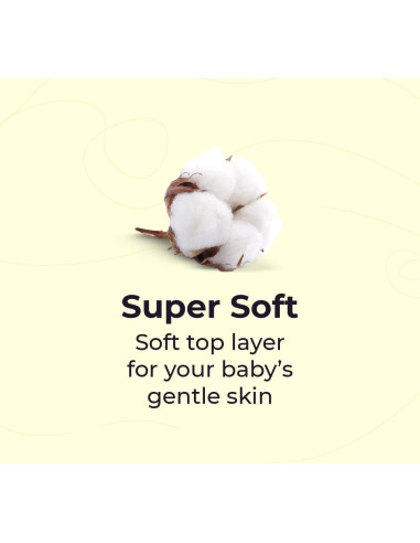 Protectores de Cambio Desechables Peekapoo 50 Unidades Ultra Absorbentes