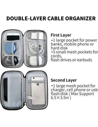 Bolsa Organizadora de Cables SUNRISING Doble Capa Impermeable