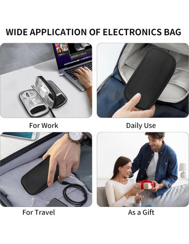 Bolsa Organizadora de Cables SUNRISING Doble Capa Impermeable