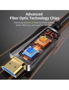 Cable HDMI de fibra óptica 2m ATZEBE 4K 60Hz HDR 18Gbps 2