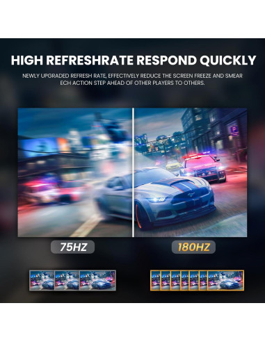 Monitor Curvo para Juegos CRUA 24" FHD 180Hz 120% sRGB