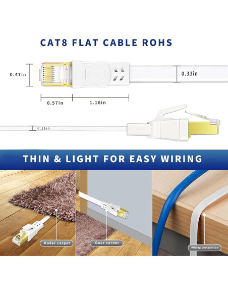 Cable Ethernet Cat 8 0.46 m Qiuean 2 Pack Alta Velocidad 40Gbps